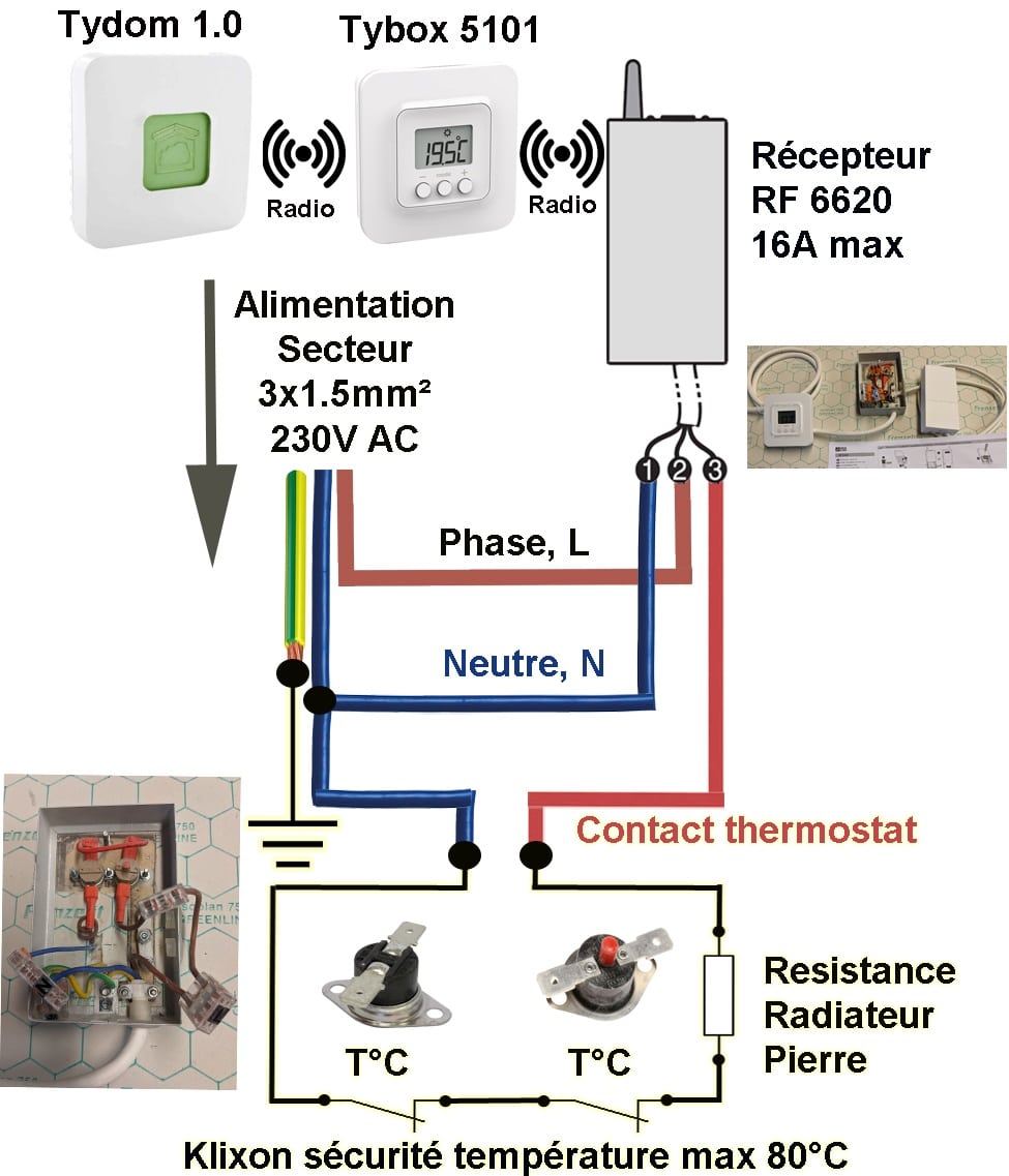 Remplacement thermostat Delta Dore - Avec Réponse(s)