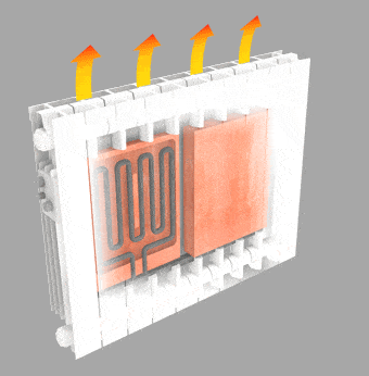 Energie convective d'un radiateur en fonte d'aluminium