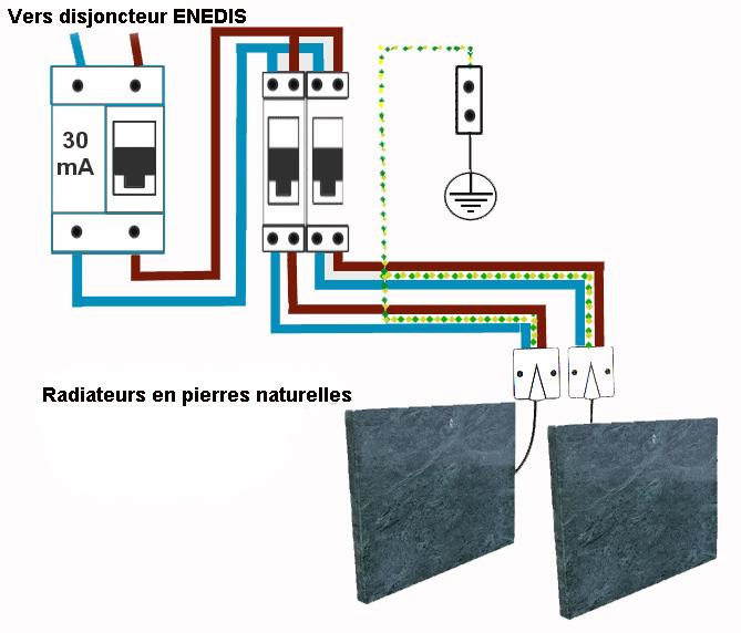 Schéma de branchement radiateurs électriques